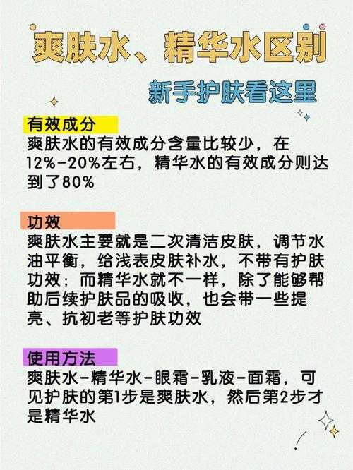 精华液一区二区区别是什么：深度解析与实用建议