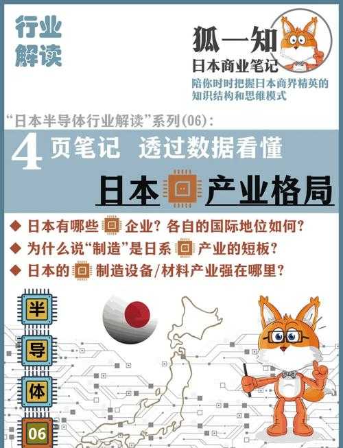 日本二线产区产业结构解析：深入探寻其背后的发展模式与未来走向