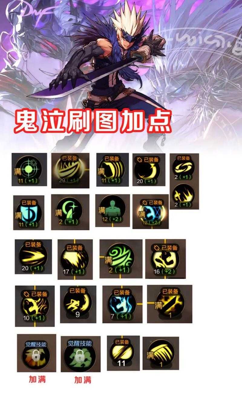 DNF手游魔道学者技能加点神攻略！一招教你零失误成团战C位