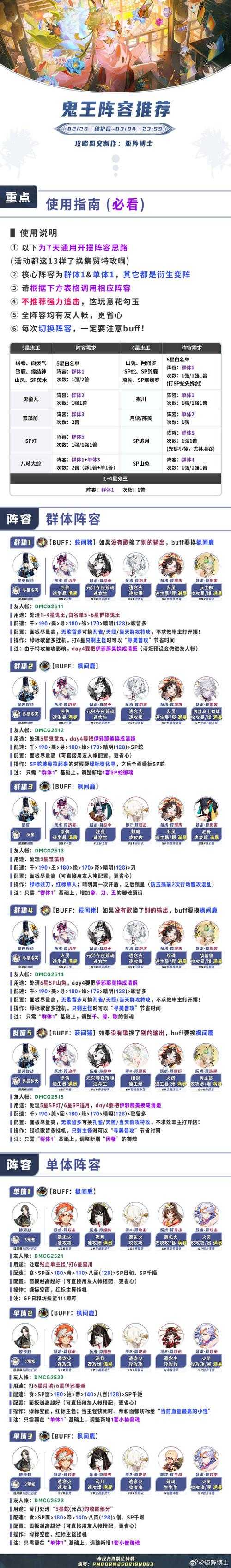 阴阳师4周年必看！鹤羽之佑孩子们的委托攻略含隐藏技巧+泪目彩蛋