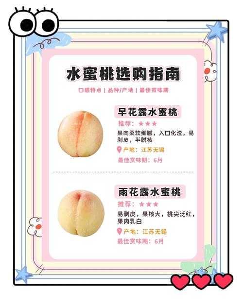水蜜桃 4 双管齐下：开启全新体验之旅