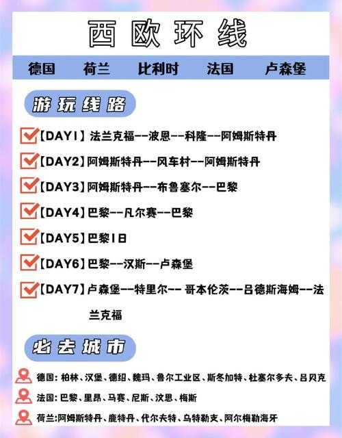 欧洲5G频段N78使用指南助力畅享欧洲高速5G网络开启便捷通信之旅
