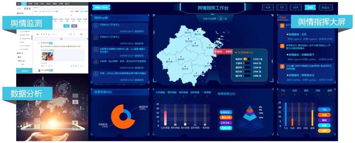 国内免费舆情网站有哪些软件：全面解析舆情监测工具