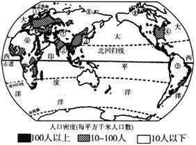 亚洲、欧洲与美洲人口比例：探索人口分布的多样性