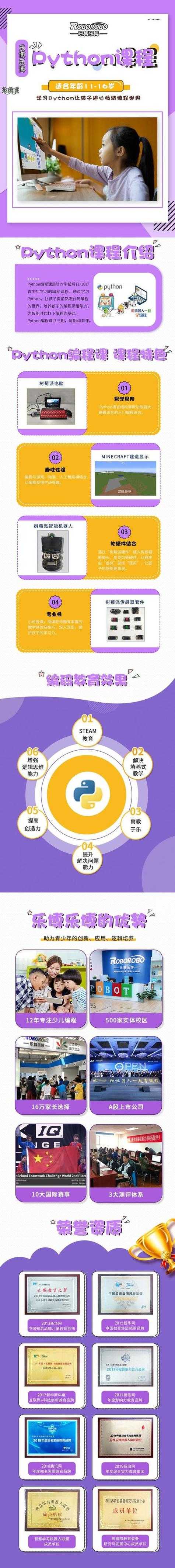 PYTHON人狗大CSDN助力编程探索开启学习与交流全新征程