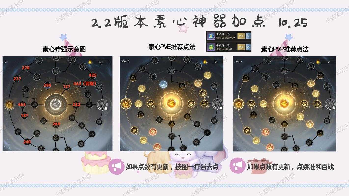 原素烘炉在哪开？绝了！保姆级攻略带你速通隐藏宝藏