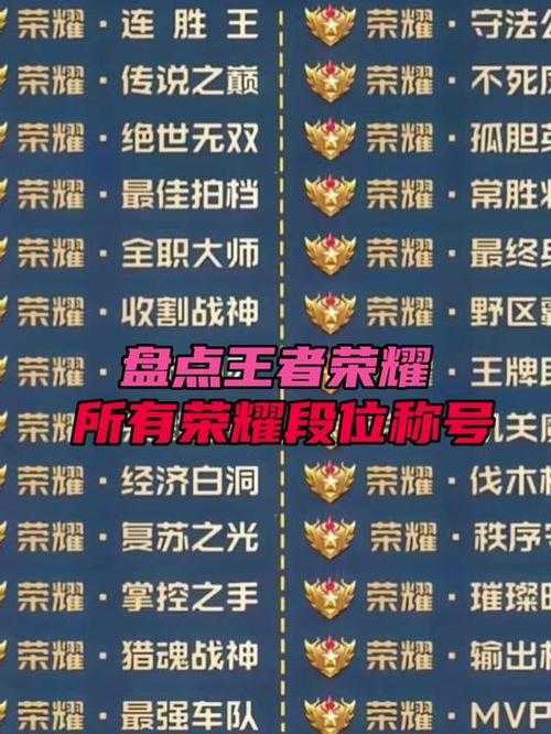 王者荣耀这个称号太绝了！90%玩家不知道的玉树临风获取秘籍