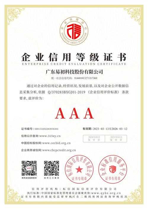 AAAA级毛皮是正规品牌吗深入探究其品牌资质与市场认可度