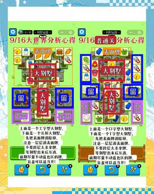 血星河打法暴走攻略！轻松通关的6个必看技巧揭秘