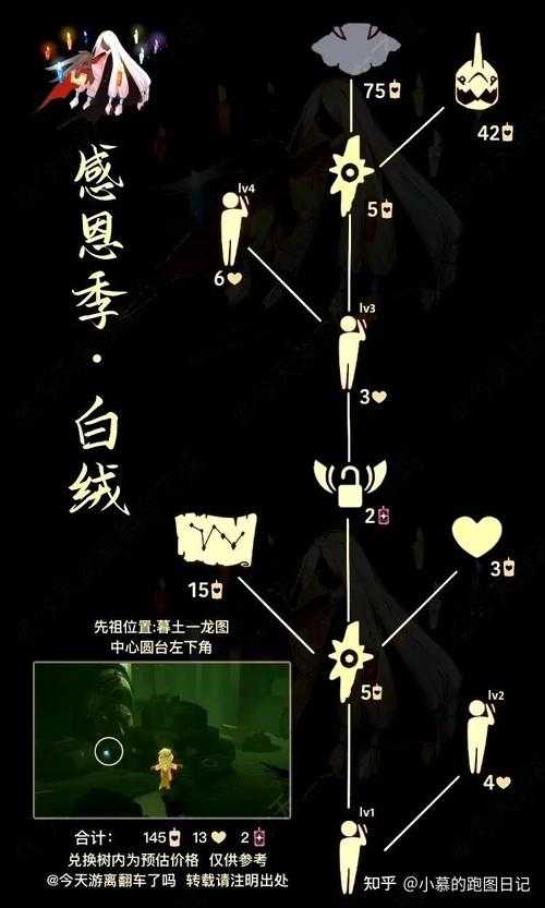 光遇感恩季先祖位置绝了！国服必收路线图公开