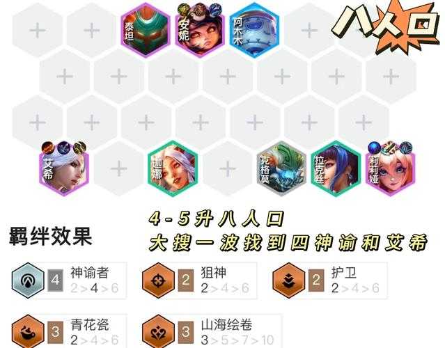 金铲铲之战帝国剑士阵容保姆级教学！零基础闭眼成型，轻松吃分！