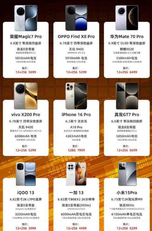 HD2linode 中国成熟 iphone69 相关内容全解析