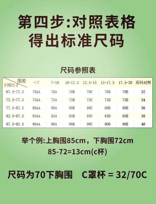 欧洲尺码和日本尺码美国专线助力商品精准适配拓展美国市场销售渠道