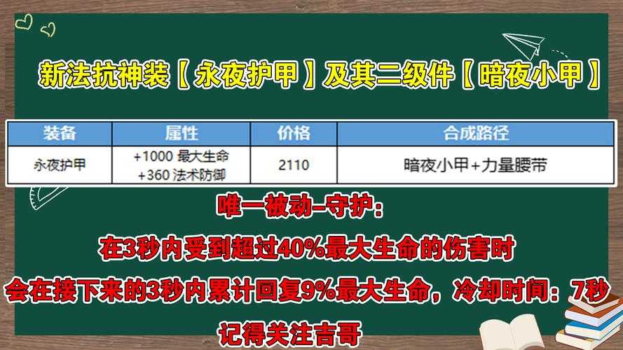 王者荣耀帝俊上线时间实锤！版本大更新前的3个重磅线索全解析