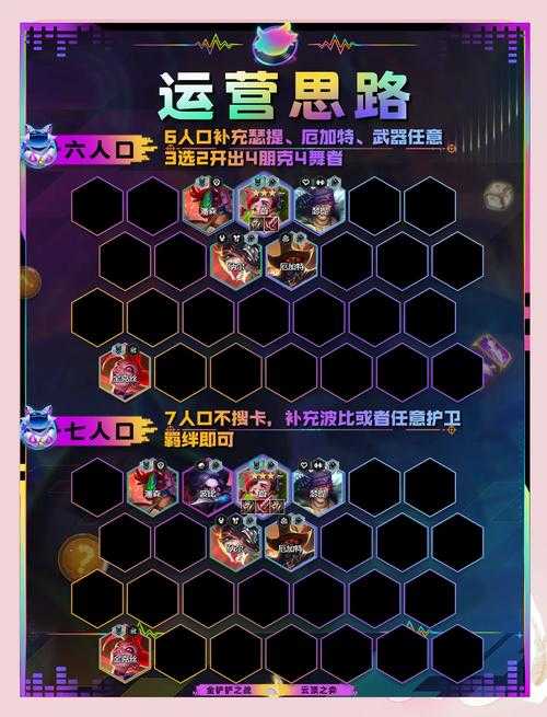 云顶之弈1015新版本封神攻略！6战地阵容秒杀全场，运营思路大公开