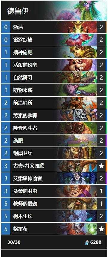古夫符文图腾逆天解析！这套路让我3天登顶荣誉室