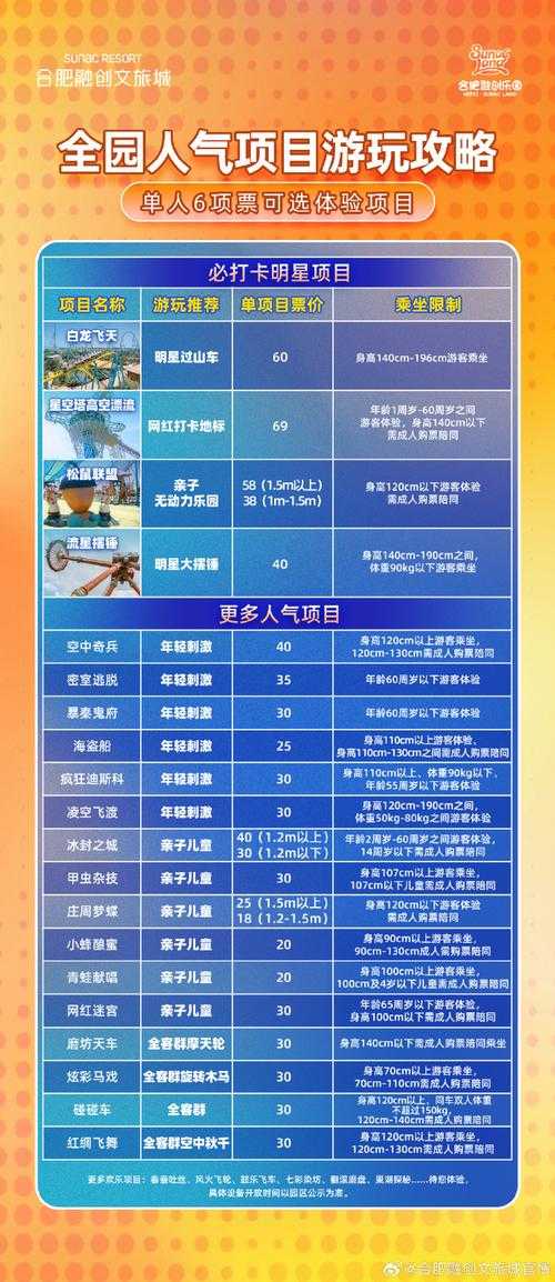 爆肝实测！华夏人生手游夏娃链最快跑法，3分钟教你赚资源