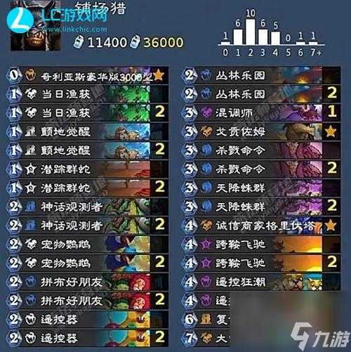 炉石传说奥秘祈求贼还能玩吗？这套卡组让我三天冲进前十！