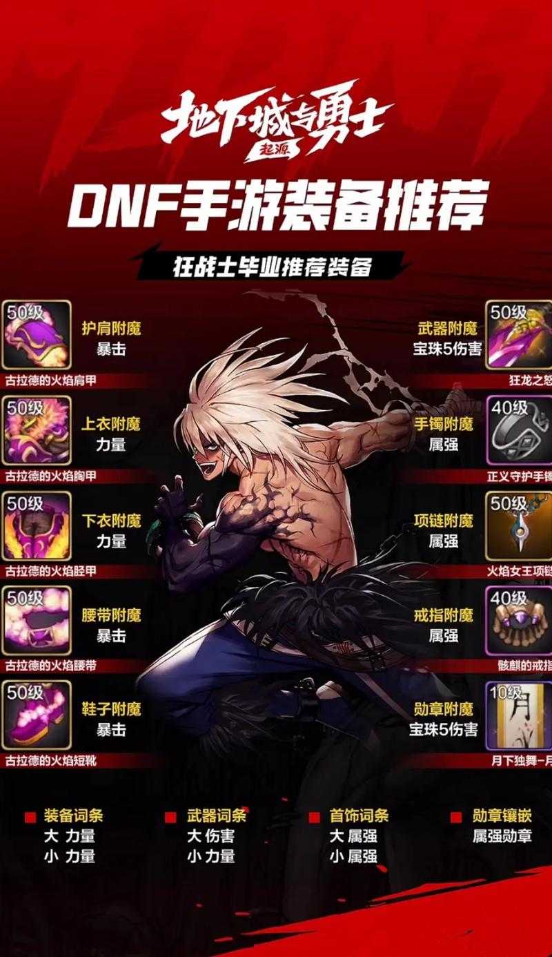 狂战士奥兹玛史诗装备怎么选？巅峰毕业装搭配攻略速看！
