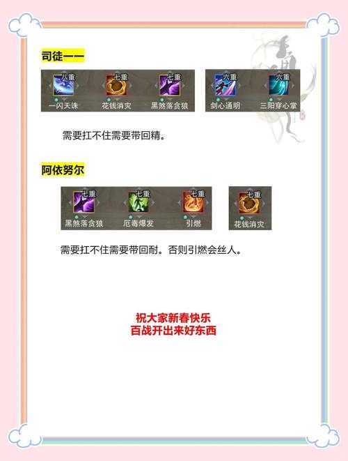 剑网3家园烹饪成就绝了！解锁所有配方+速刷攻略一篇搞定！