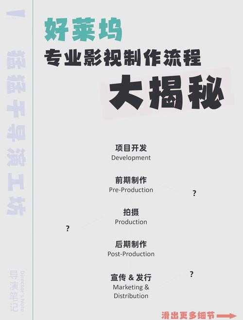 天美影视传媒广告制作流程助力打造高品质广告树立行业新标杆