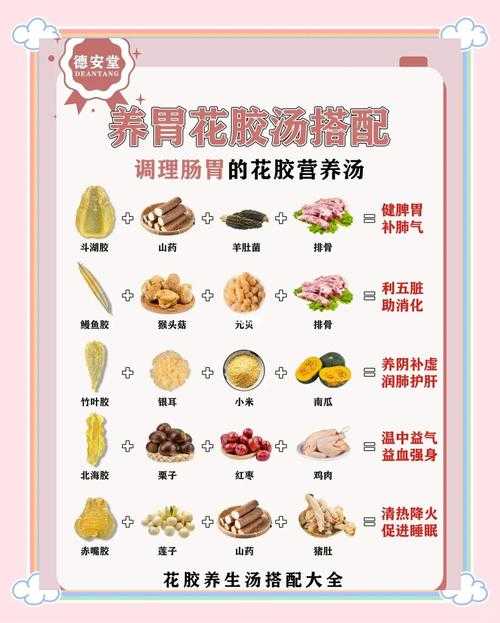 人狗胶配方大全图片带你深入探索狗胶制作奥秘开启美食新体验