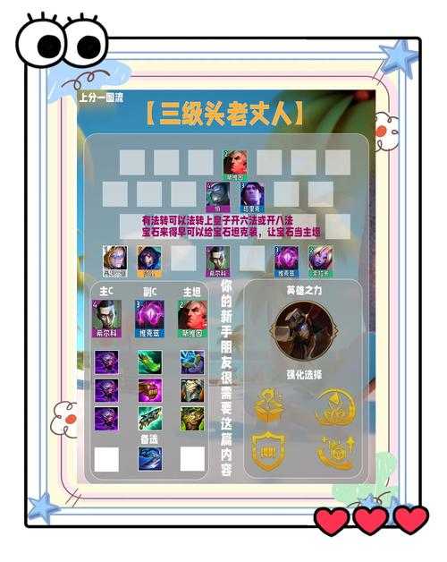 高阶竞技场必看！5套神级阵容碾压全场