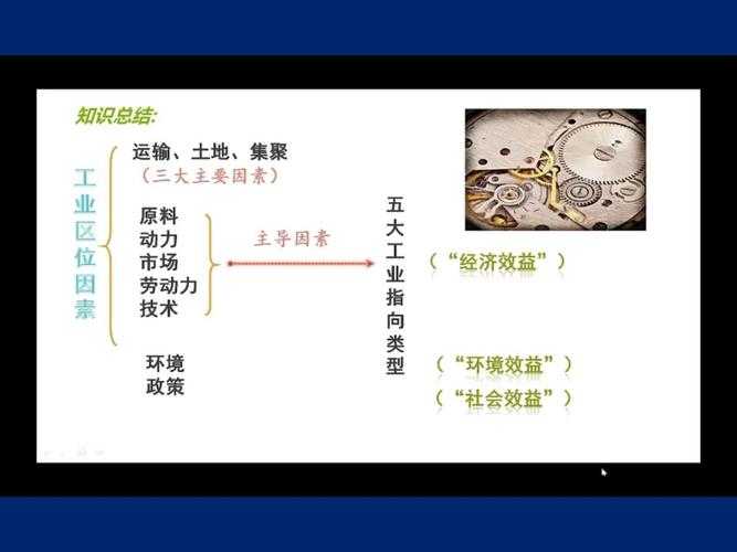 久一线产区、二线产区、三线产区的划分与发展探讨