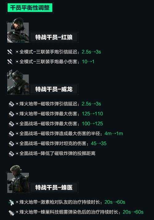 LOL无限火力2020血泪整理！国庆期间开放时间表速存，错过再等一年！