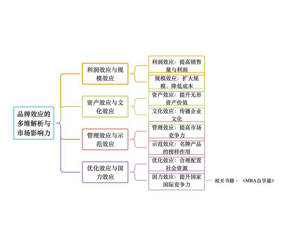 一线产品和二线产品的区别引发大众共鸣：探讨背后成因与影响激发大众深入思考