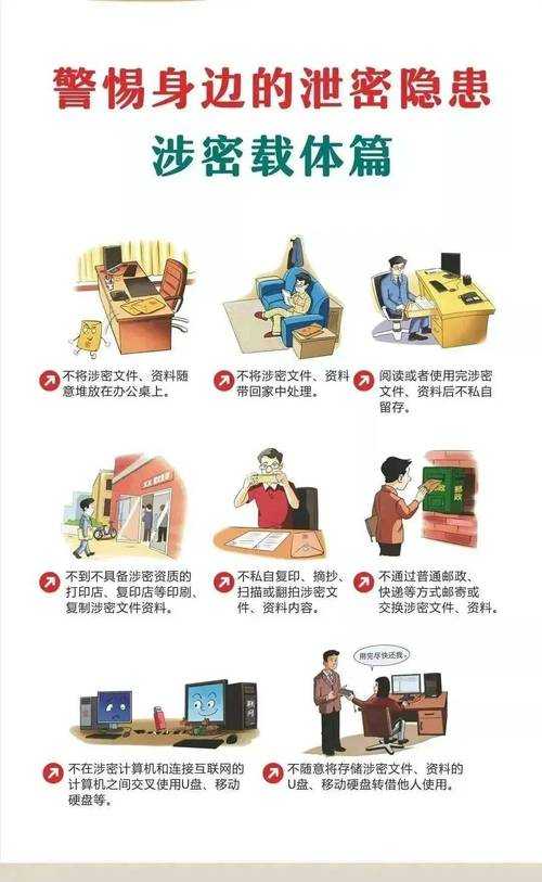 17c.cv访问安全关乎信息保密与数据防护需高度重视并严格保障