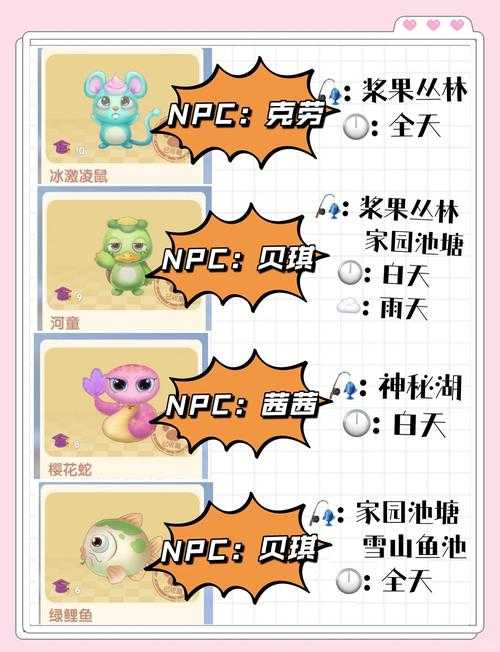 摩尔庄园手游金鱼获取全攻略！3招轻松钓到限定金鱼_萌新必看技巧