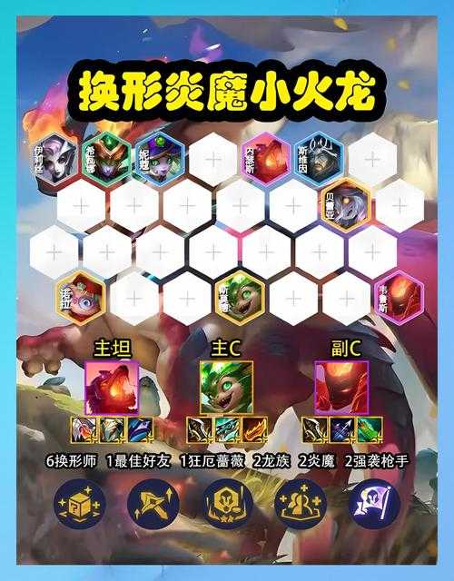 元素方尖狂战士阵容绝了！3套神级配队让你秒变BOSS克星
