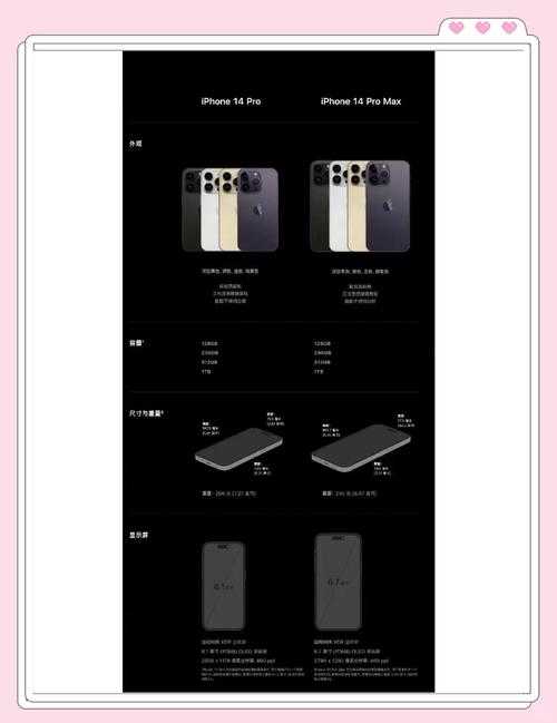 iPhone 14欧美日韩版本深度剖析其独特设计与前沿科技应用