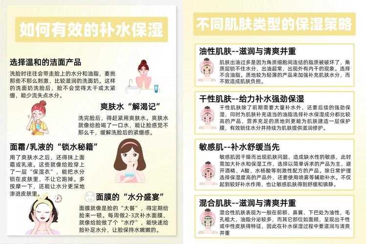 水多重要还是紧致重要：深度探讨二者在肌肤保养及多种领域的关键意义