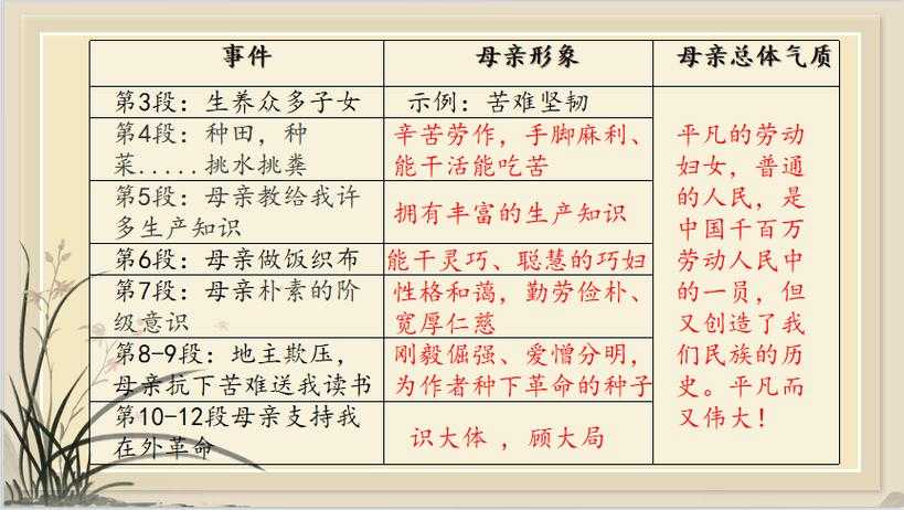 おまえの母亲的由来及意义深度解析与文化内涵探寻