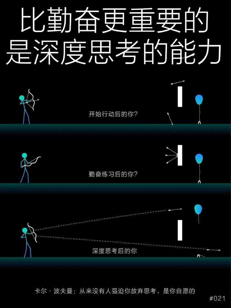 站着从后面要紧一些与否的深层思考与探讨