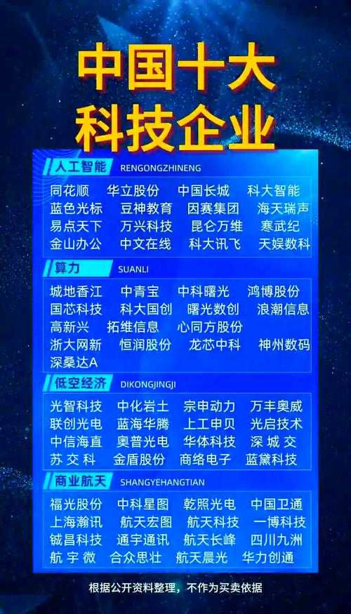 亚洲无代码：引领数字化创新的前沿力量