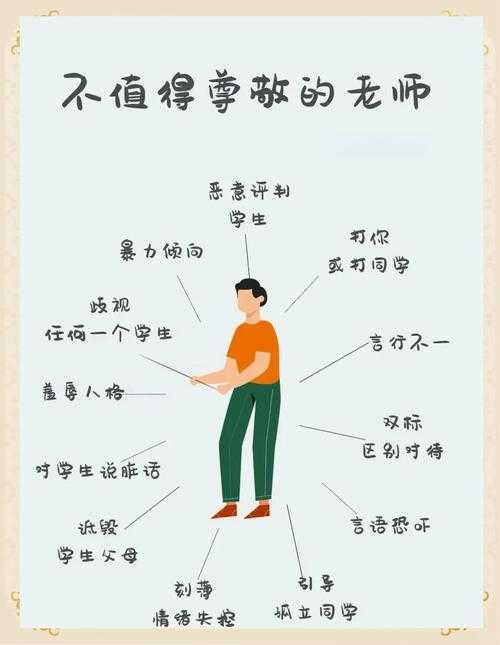 男生和老师：一段不被认可的师生关系