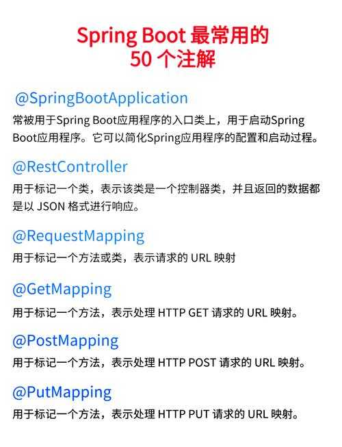 Spring 注解全知道：常用注解类型及作用详解