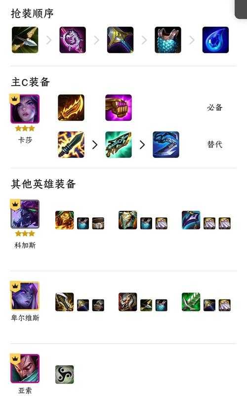 1010版本必学！虚空斗法强势上分套路揭秘