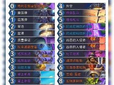 炉石传说突袭战封神套路！贫瘠之地标准模式卡组血赚分享