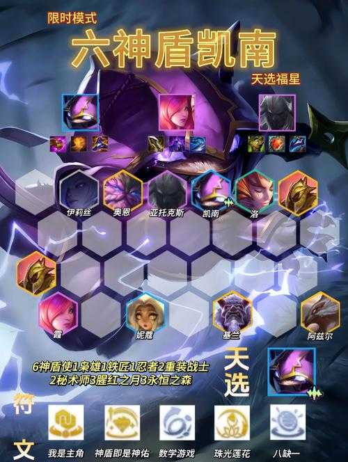 零基础入门！六圣盾蛇女阵容1012版本上分秘籍