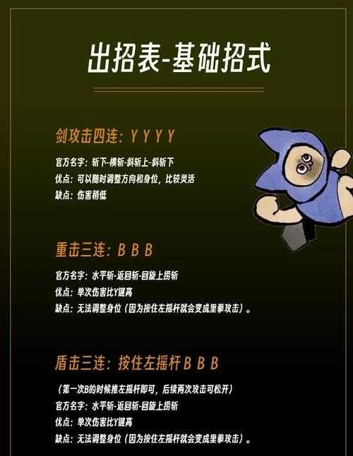 崩溃了！未闻花名1的正确答案爆肝整理｜萌新必看秒通关