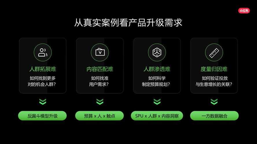 绑定挨草系统后带来的全新变革与体验