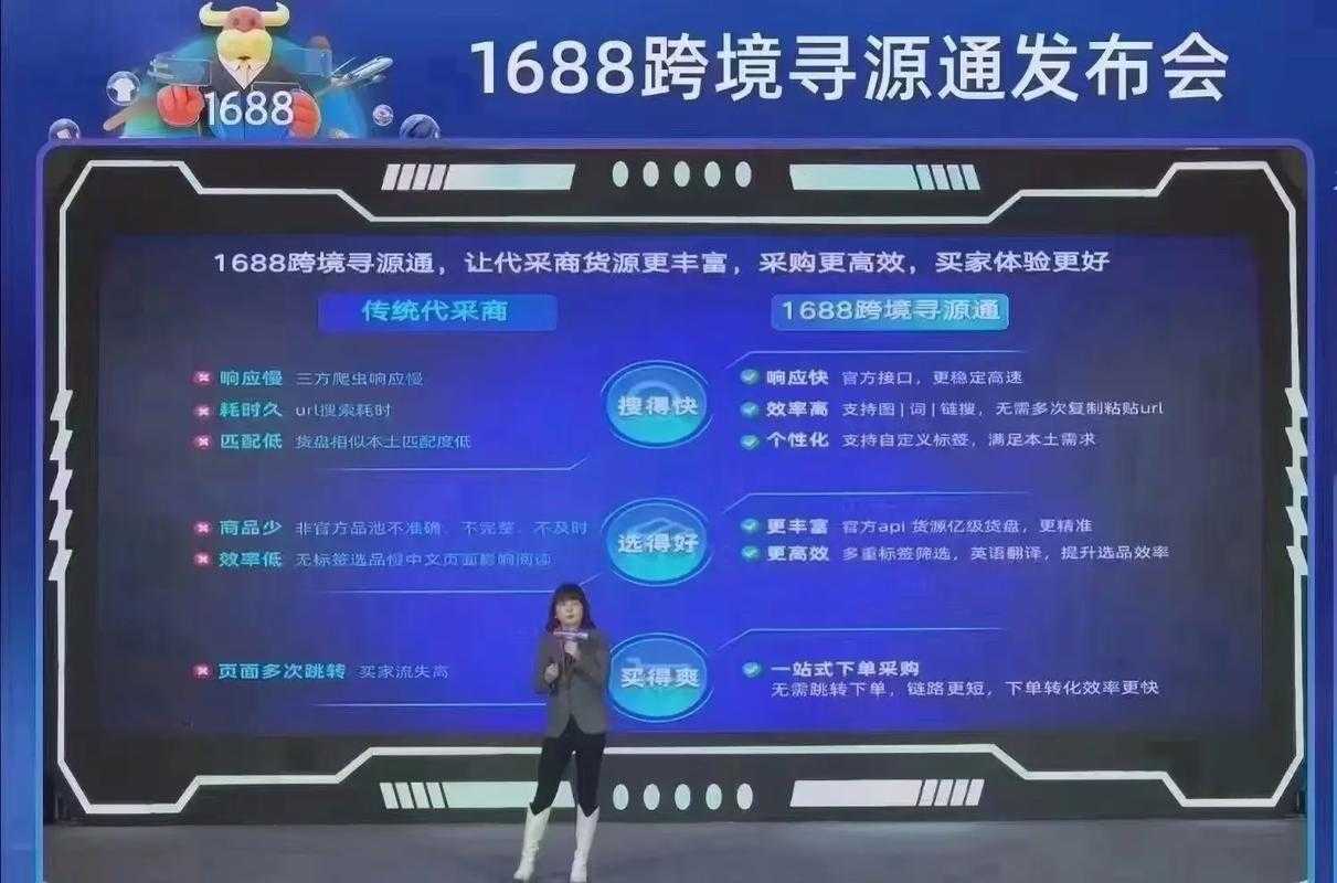 国外精品与1688助力开启多元购物新体验探索海量优质好物