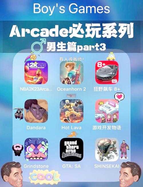 可以随便看内部位的 ios 手游：极致视觉盛宴