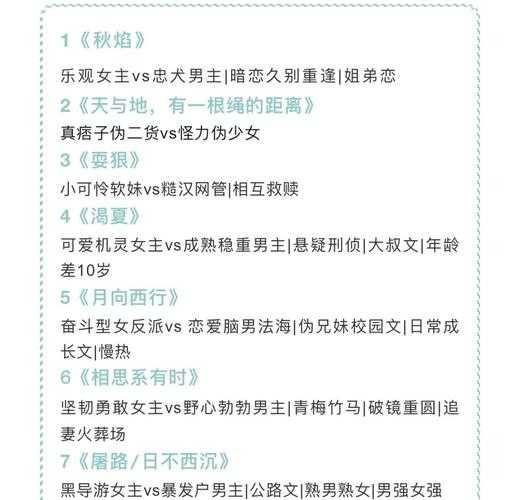糙汉 1-NH：荷尔蒙爆棚的糙汉之路