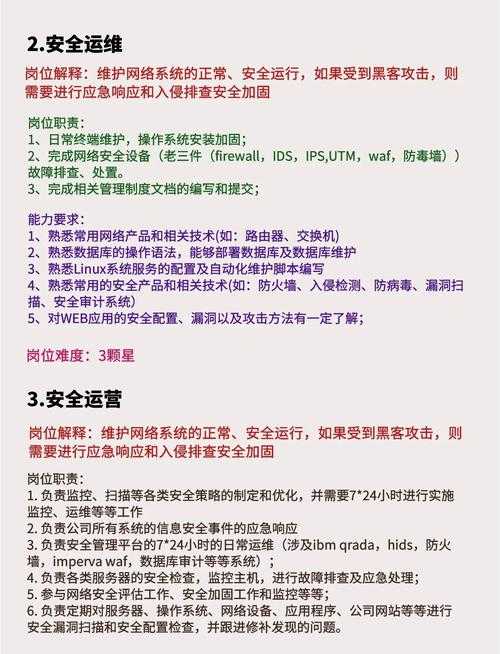 满 18 点此安全转入 2024 的具体步骤指引