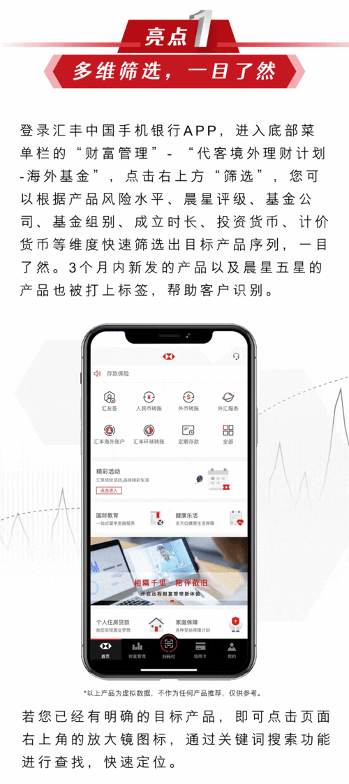 免费的行情网站app软件助你轻松把握各类市场行情实时动态